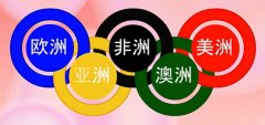 五环是什么颜色组成的 奥运五环标志是